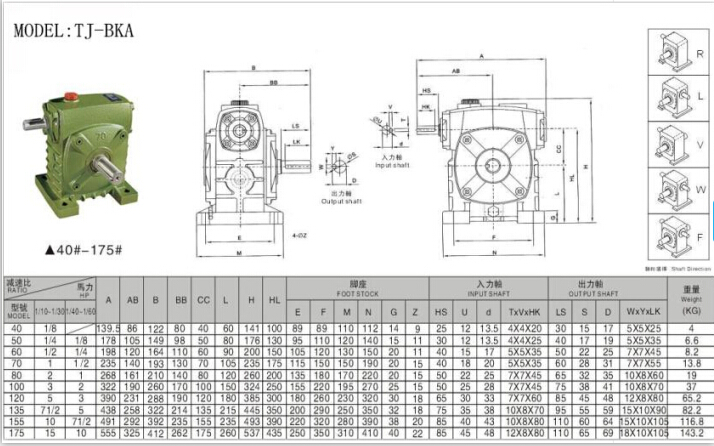 WPS减速机参数