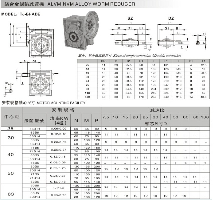 NMRV蜗轮蜗杆减速机离合器刹车器异步电机组合详细参数